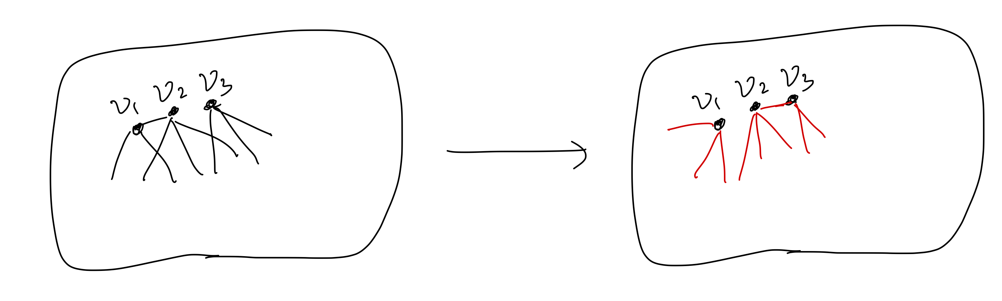 Resampling
